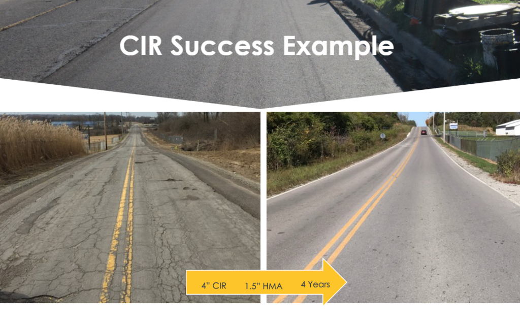 CIR Success Example