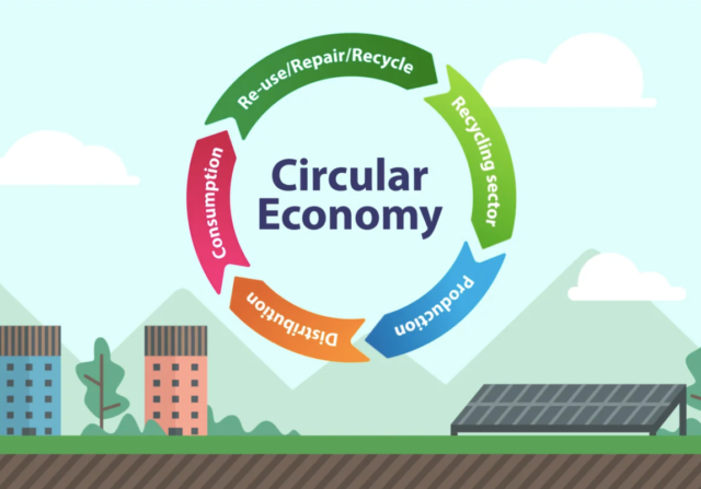 The Concept of Sustainability - Asphalt Materials, Inc.